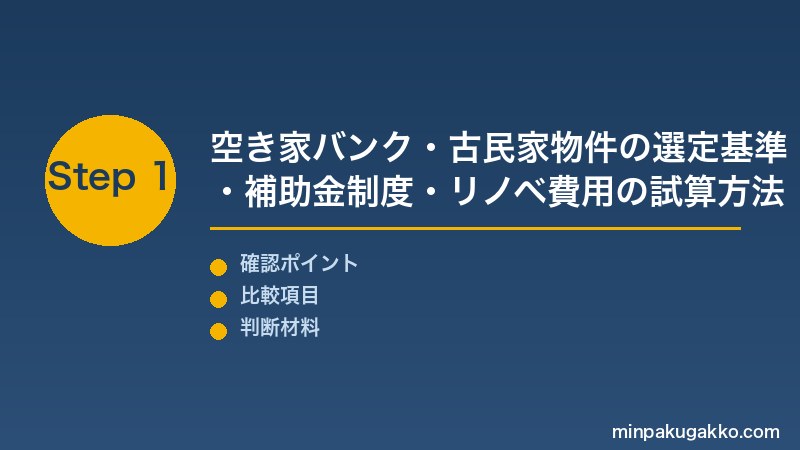 空き家民泊 Step1 空き家バンク・古民家物件の選定基準・補助金制度・リノベ費用の試算方法を把握する