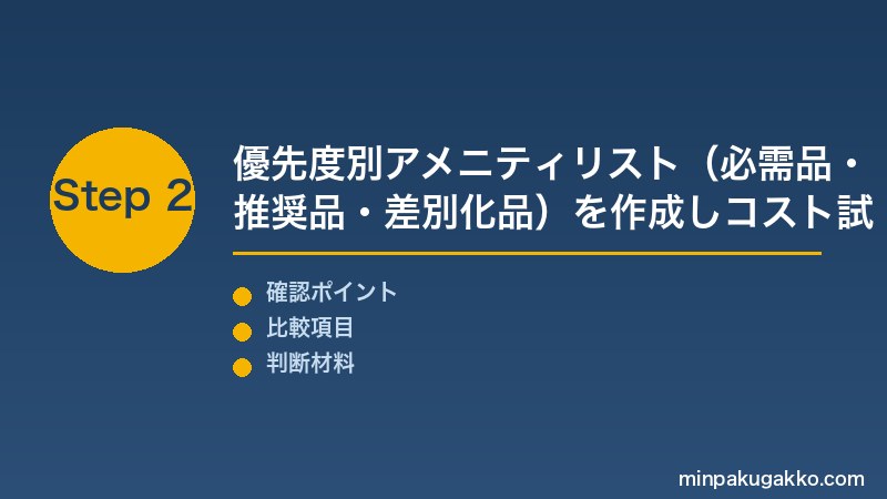 民泊 アメニティ Step2 優先度別アメニティリストを作成しコスト試算と消耗品在庫管理の仕組みを整える