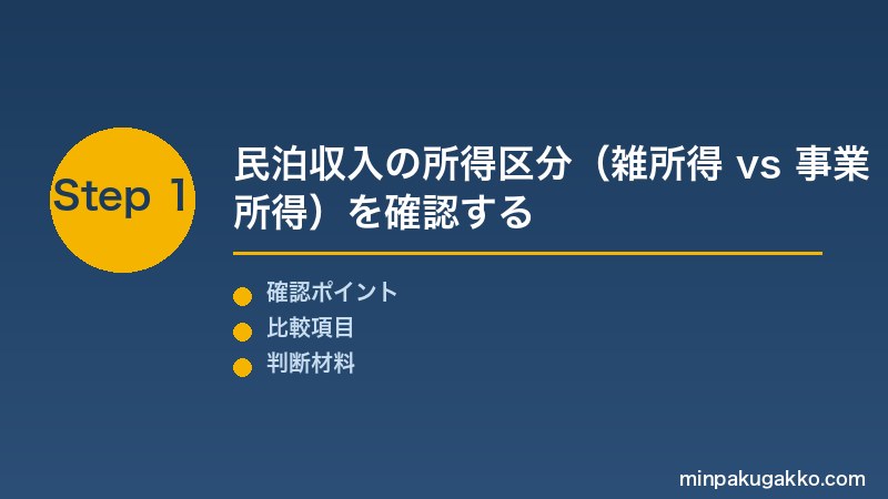 青色申告 Step1 民泊収入の所得区分（雑所得 vs 事業所得）を確認する