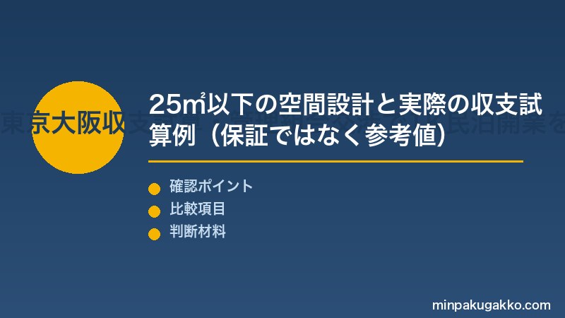 1K民泊 Step3 必要設備・効率的レイアウト・東京大阪収支試算・管理組合交渉で1K民泊開業を完成させる