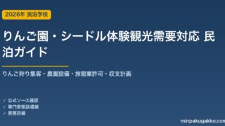 民泊 りんご園・シードル体験観光需要 対応ガイド 2026年版｜りんご狩り集客・農園設備・旅館業許可・収支計画まで徹底解説