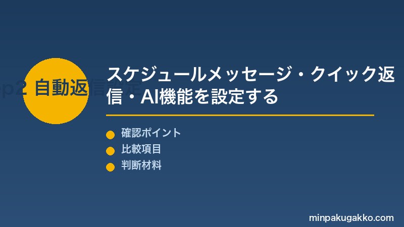 民泊 自動返信 Step2 スケジュール済みメッセージ・クイック返信テンプレート・AIメッセージ機能を設定する