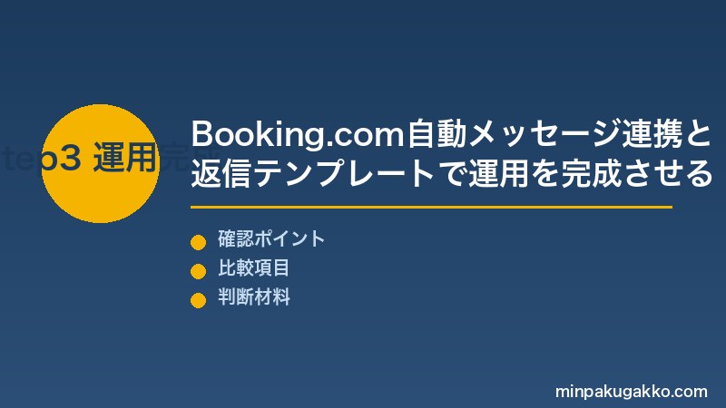 民泊 自動返信 Step3 Booking.com自動メッセージ連携・返信テンプレート整備で運用を完成させる