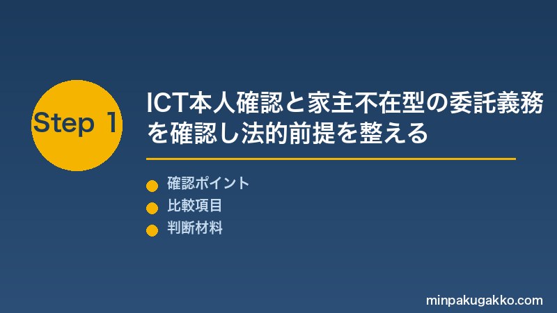 運営自動化 Step1 ICT本人確認と家主不在型の委託義務を確認し法的前提を整える