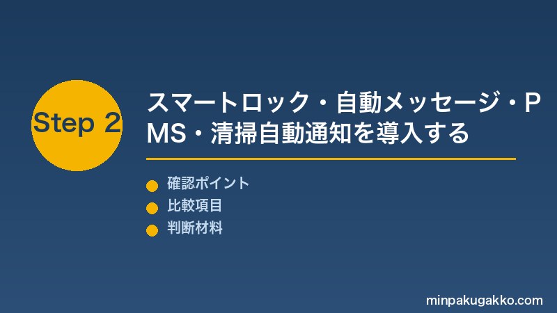運営自動化 Step2 スマートロック・自動メッセージ・PMS・清掃自動通知を導入する