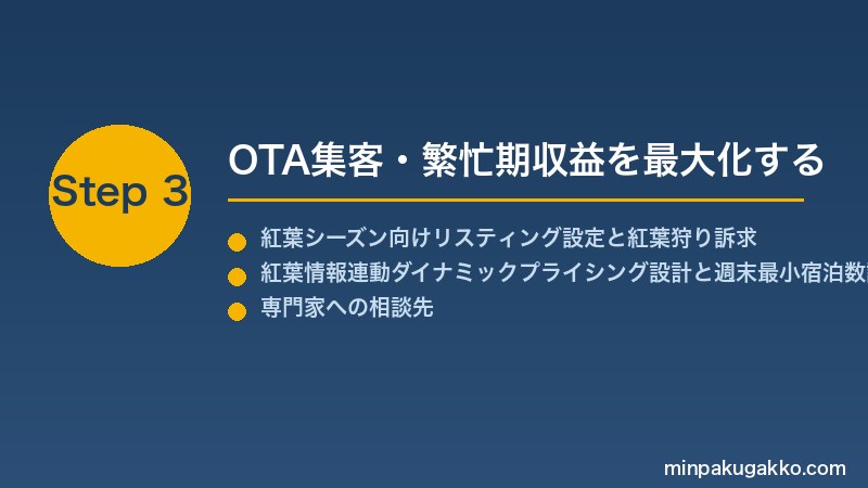 minpaku-autumn-foliage-2026 Step3 OTA集客・繁忙期収益を最大化する