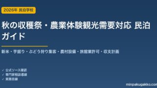 民泊 秋の収穫祭・農業体験観光需要 対応ガイド 2026年版｜新米・芋掘り・ぶどう狩り集客・農村設備・旅館業許可・収支計画まで徹底解説