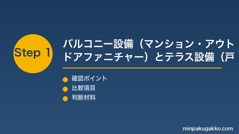 Step 1 バルコニー・テラス設備