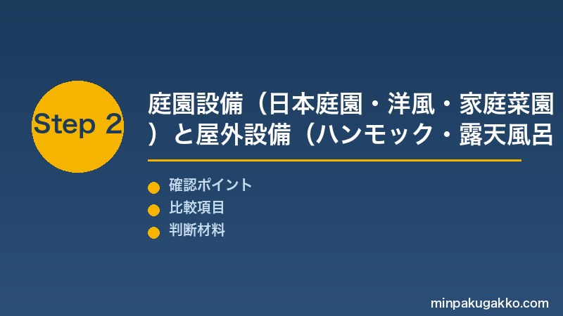 Step 2 庭園・屋外設備(露天風呂・サウナ)