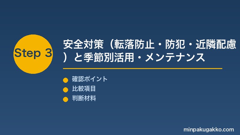 Step 3 安全対策・季節別活用・メンテ