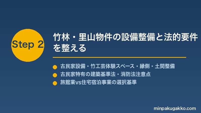 minpaku-bamboo-forest-2026 Step2 竹林・里山物件の設備整備と法的要件を整える