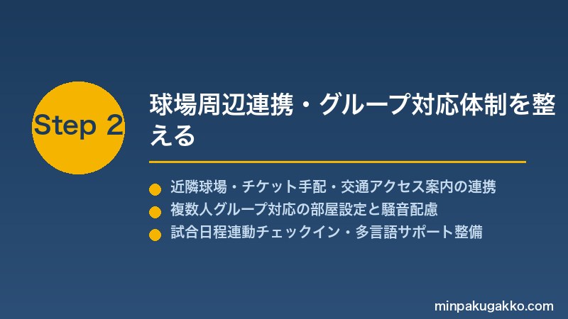 minpaku-baseball-sports-tourism-2026 Step2 球場周辺連携・グループ対応体制を整える