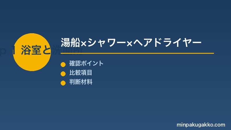 Step 1 浴室と洗面所の整備