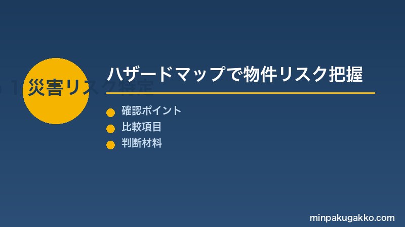 Step 1 ハザードマップでのリスク特定