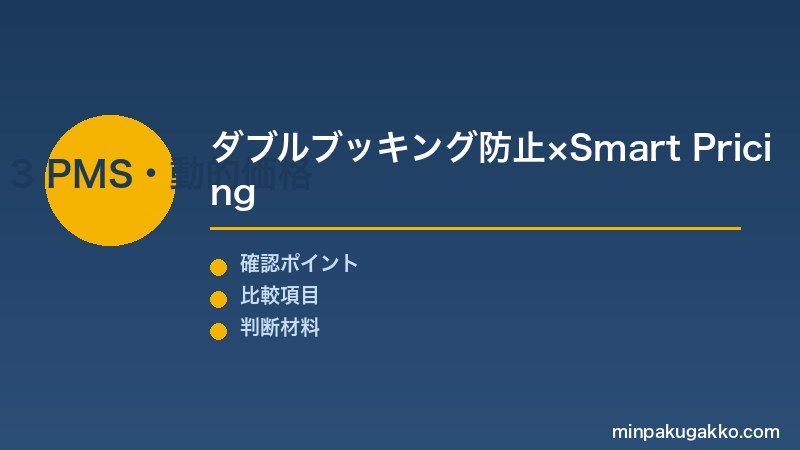 Step 3 PMS活用と動的価格設定
