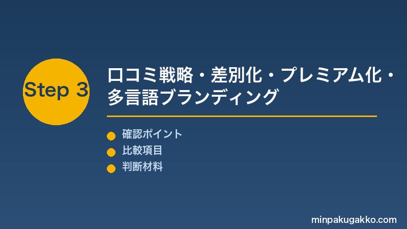 Step 3 口コミ戦略・差別化・プレミアム化・多言語