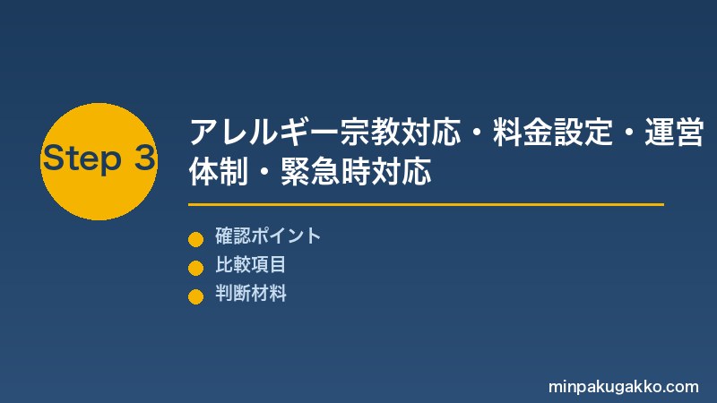 Step 3 アレルギー宗教対応・料金・運営体制