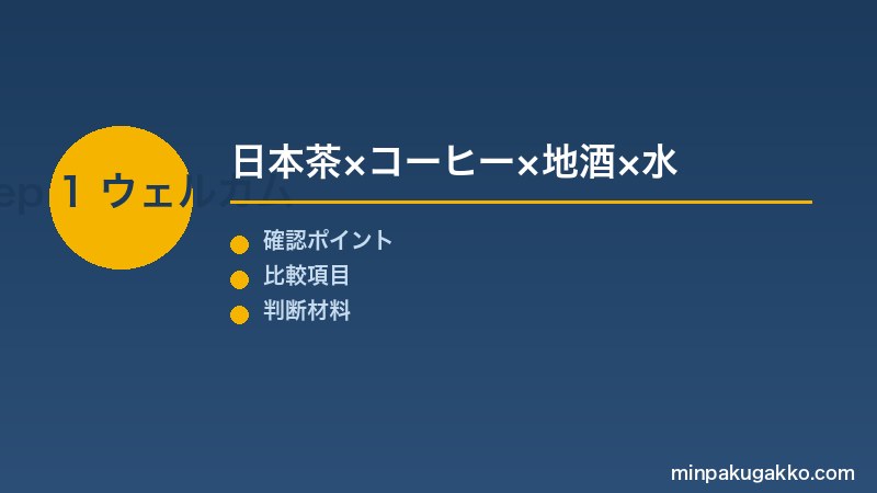 Step 1 ウェルカムドリンクの整備