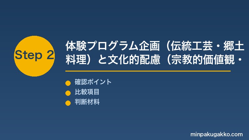 Step 2 体験プログラム企画と文化的配慮