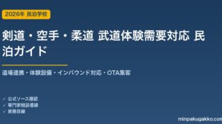 民泊 剣道・空手・柔道 武道体験需要 対応ガイド 2026年版｜道場連携・体験設備・インバウンド対応・OTA集客まで徹底解説