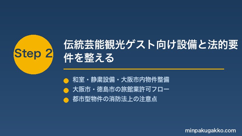 minpaku-bunraku-puppet-2026 Step2 伝統芸能観光ゲスト向け設備と法的要件を整える