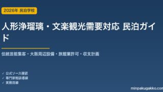 民泊 人形浄瑠璃・文楽観光需要 対応ガイド 2026年版｜伝統芸能集客・大阪周辺設備・旅館業許可・収支計画まで徹底解説