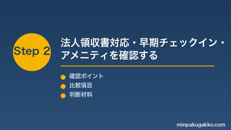 ビジネス民泊 Step2 法人領収書対応・早期チェックイン対応・ビジネスゲスト向けアメニティ・セキュリティ設備を確認する