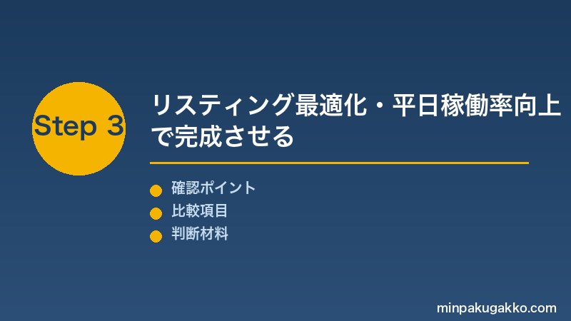 ビジネス民泊 Step3 リスティング最適化・平日稼働率向上・ビジネス需要の季節変動対応で出張者向け民泊を完成させる