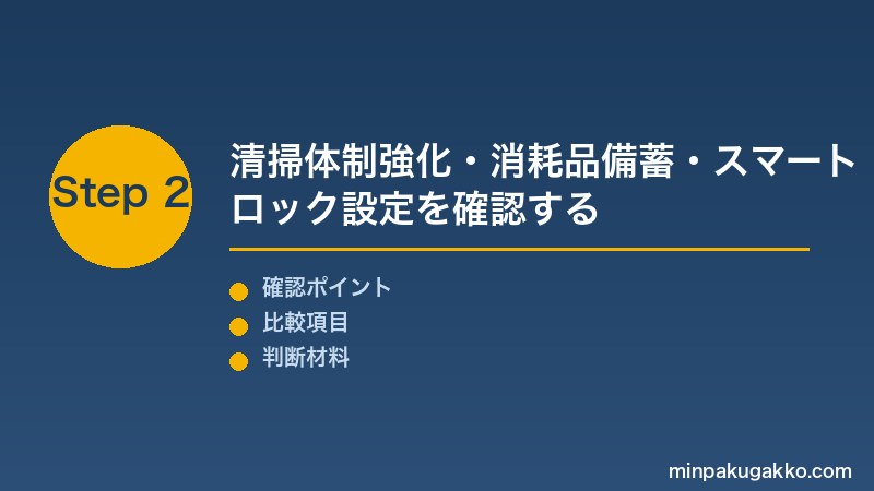 繁忙期対応 Step2 連休前の清掃体制強化・消耗品備蓄・スマートロック設定・ゲスト対応体制の構築を確認する
