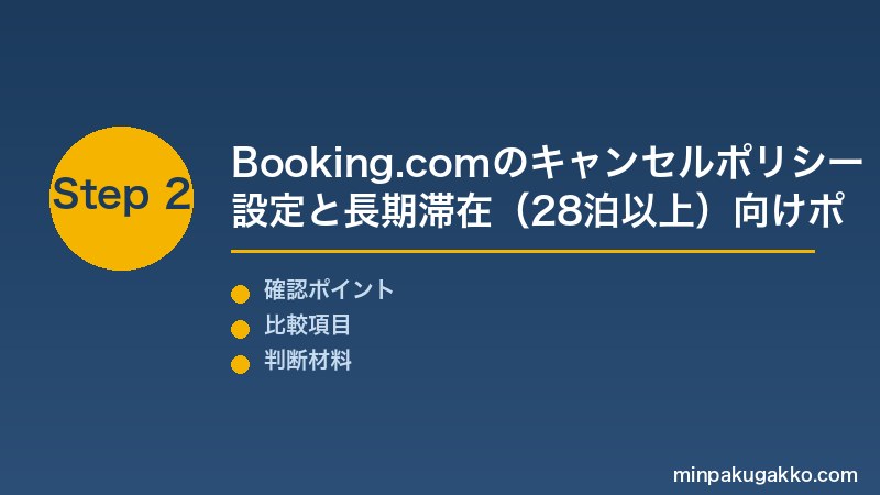 民泊 キャンセルポリシー Step2 Booking.comの設定と長期滞在向けポリシーの特例条件・消費者契約法の関係を確認する