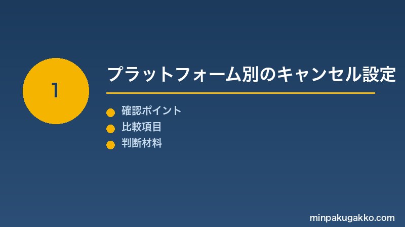 Step 1 プラットフォーム別のキャンセル設定