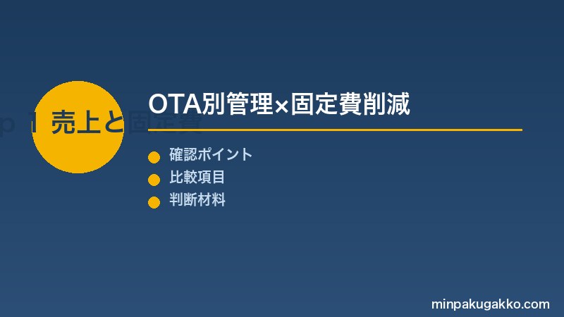 Step 1 売上管理と固定費削減