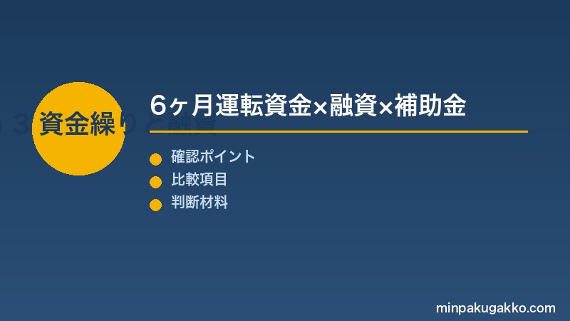 Step 3 資金繰りと融資・補助金活用
