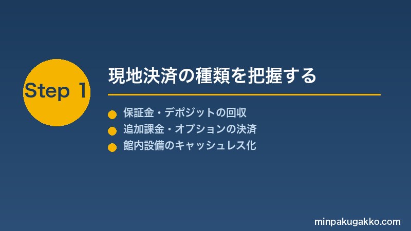 minpaku-cashless-payment-2026 Step1 現地決済の種類を把握する