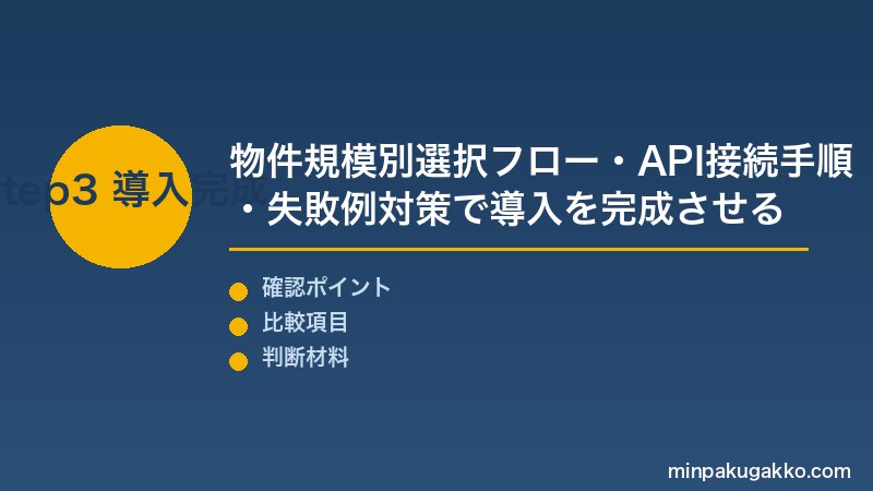 民泊 チャンネルマネージャー Step3 物件規模別選択フロー・API接続手順・失敗例5パターン対策で導入を完成させる