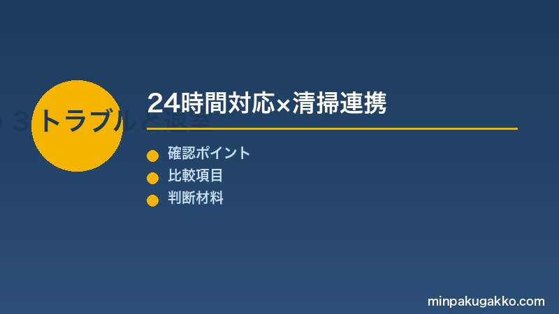 Step 3 トラブル対応とチェックアウト実務