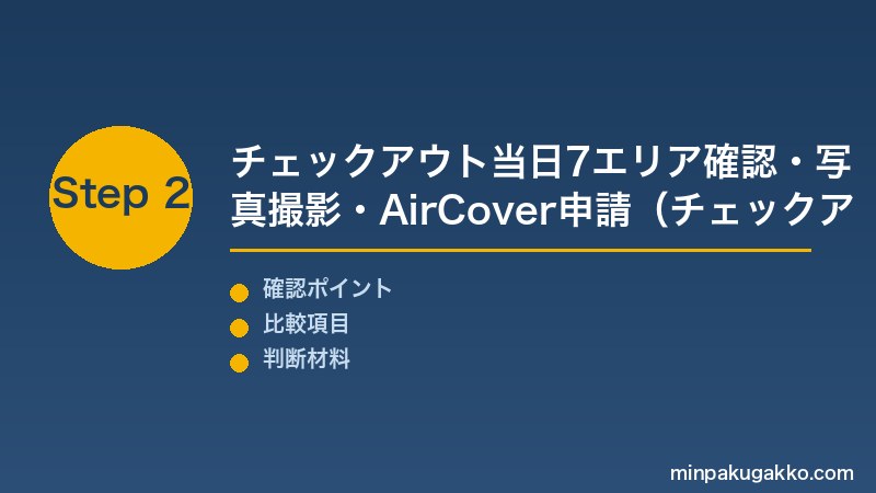 民泊退去立会 Step2 チェックアウト当日7エリア確認・写真撮影・AirCover申請（チェックアウトから14日以内）を実施する