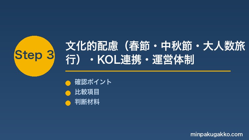 Step 3 文化配慮・KOL連携・運営体制