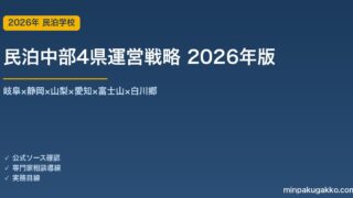 民泊中部4県運営戦略完全ガイド 2026年版｜岐阜×静岡×山梨×愛知×富士山×白川郷×温泉