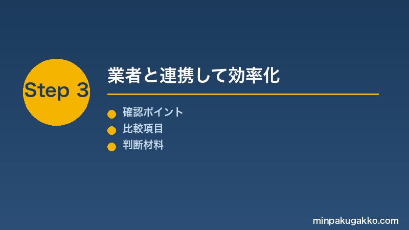 Step 3 業者と連携して効率化