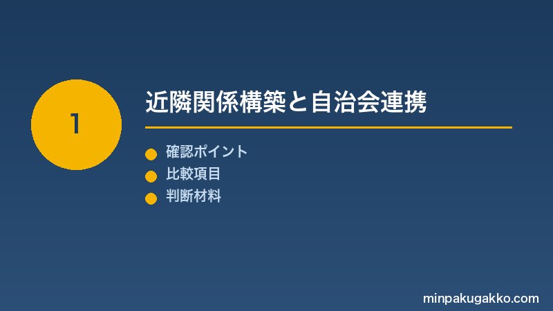Step 1 近隣関係構築と自治会連携