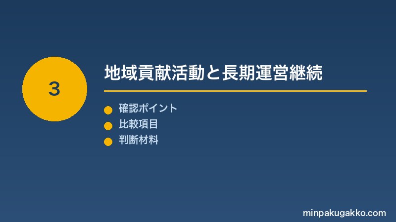 Step 3 地域貢献活動と長期運営継続
