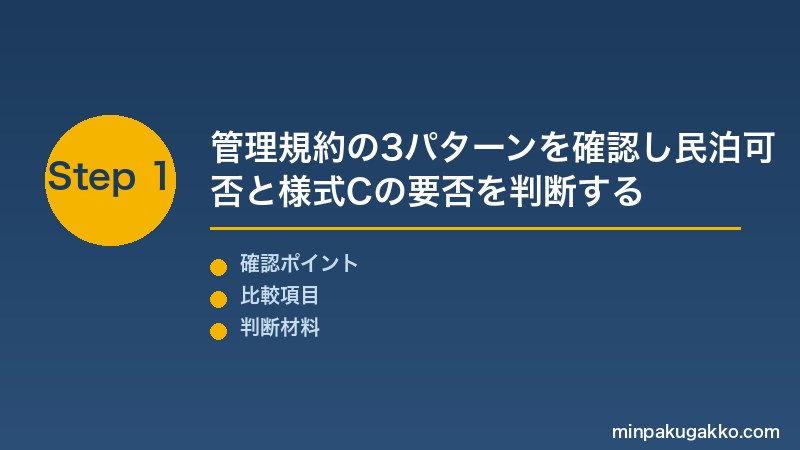 マンション理事会 Step1 管理規約の3パターンを確認し民泊可否と様式Cの要否を判断する