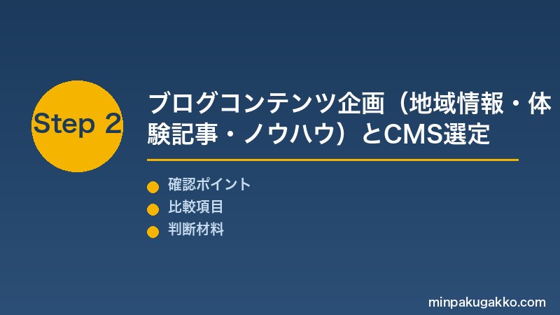 Step 2 ブログコンテンツ企画とCMS選定