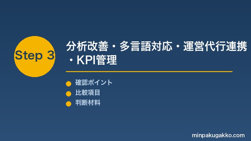 Step 3 分析改善・多言語対応・運営代行