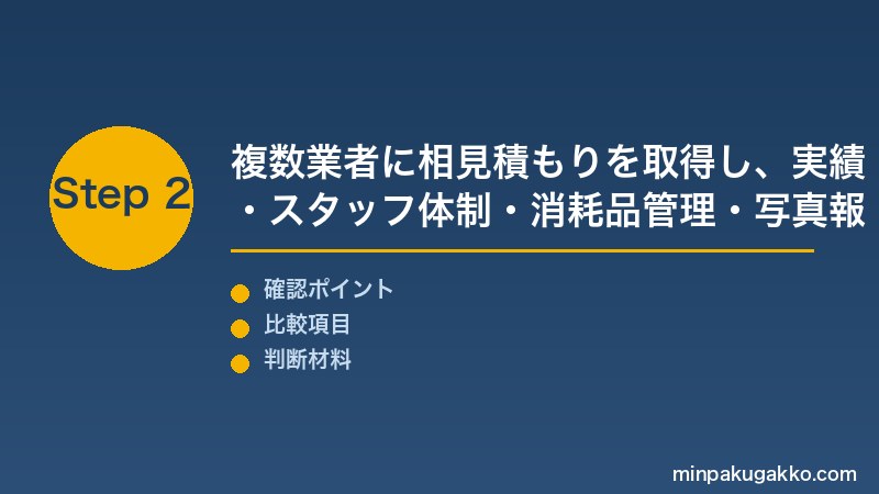 民泊 清掃代行業者比較 Step2 複数業者に相見積もりを取得し実績・スタッフ体制・消耗品管理・写真報告品質を比較する