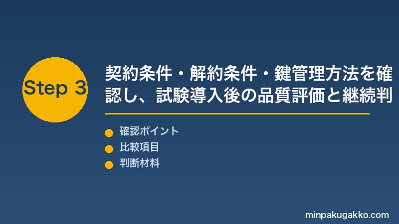 民泊 清掃代行業者比較 Step3 契約条件・解約条件・鍵管理方法を確認し試験導入後の品質評価と継続判断を行う