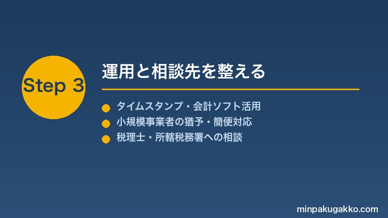 minpaku-denshichobo-2026 Step3 運用と相談先を整える