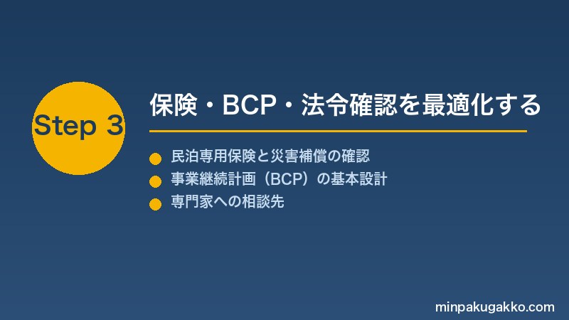 minpaku-disaster-emergency-2026 Step3 保険・BCP・法令確認を最適化する