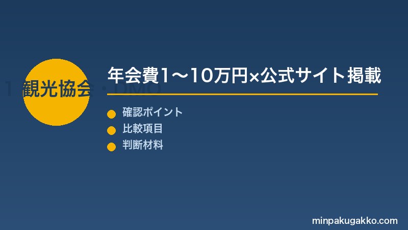 Step 1 観光協会・DMOの活用